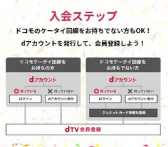 dTVの登録方法