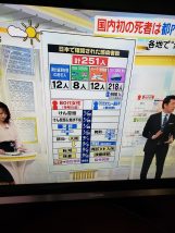 スッキリで放送されていたコロナウイルス感染者二人の時系列