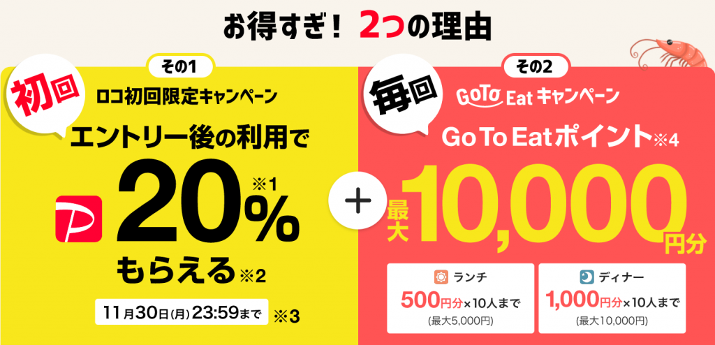 Yahoo!ロコは初回20%の還元が受けられる